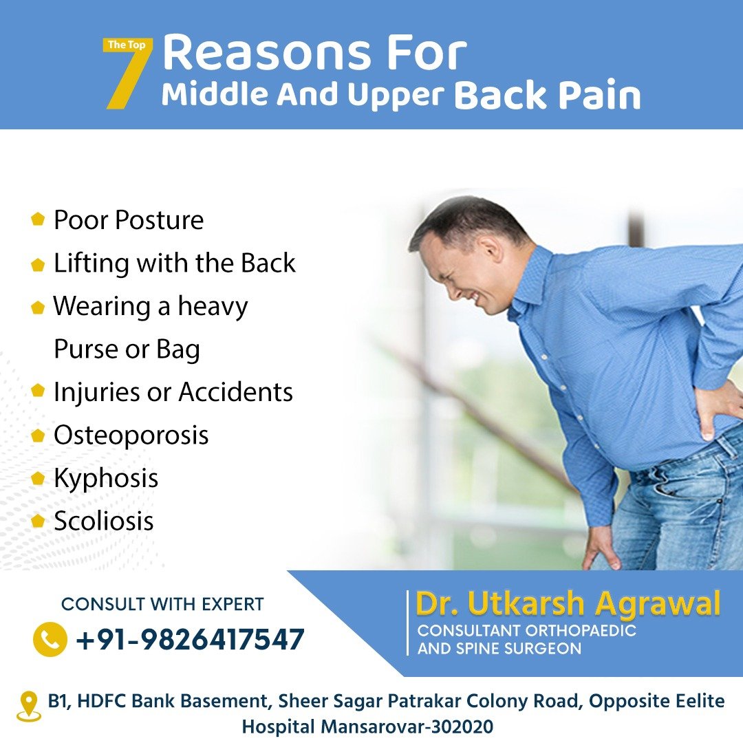 What are the Reasons for Middle and Upper Back Pain
