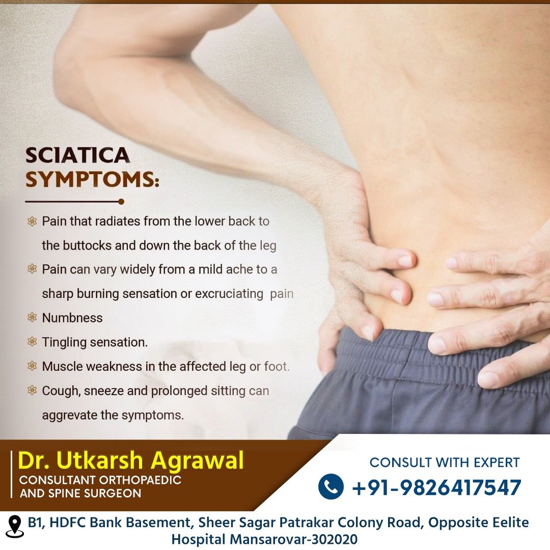 Understanding Sciatica Symptoms | Consult Dr. Utkarsh Agrawal